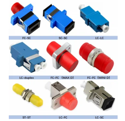 Adaptador de conector de fibra óptica